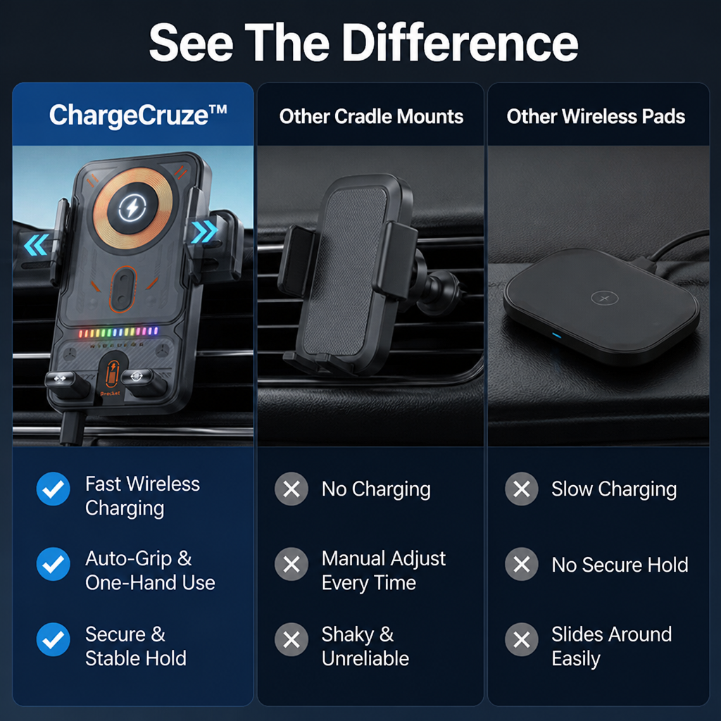 ChargeCruze™ — Stay Powered and Locked In for Safe, Hands-Free Driving