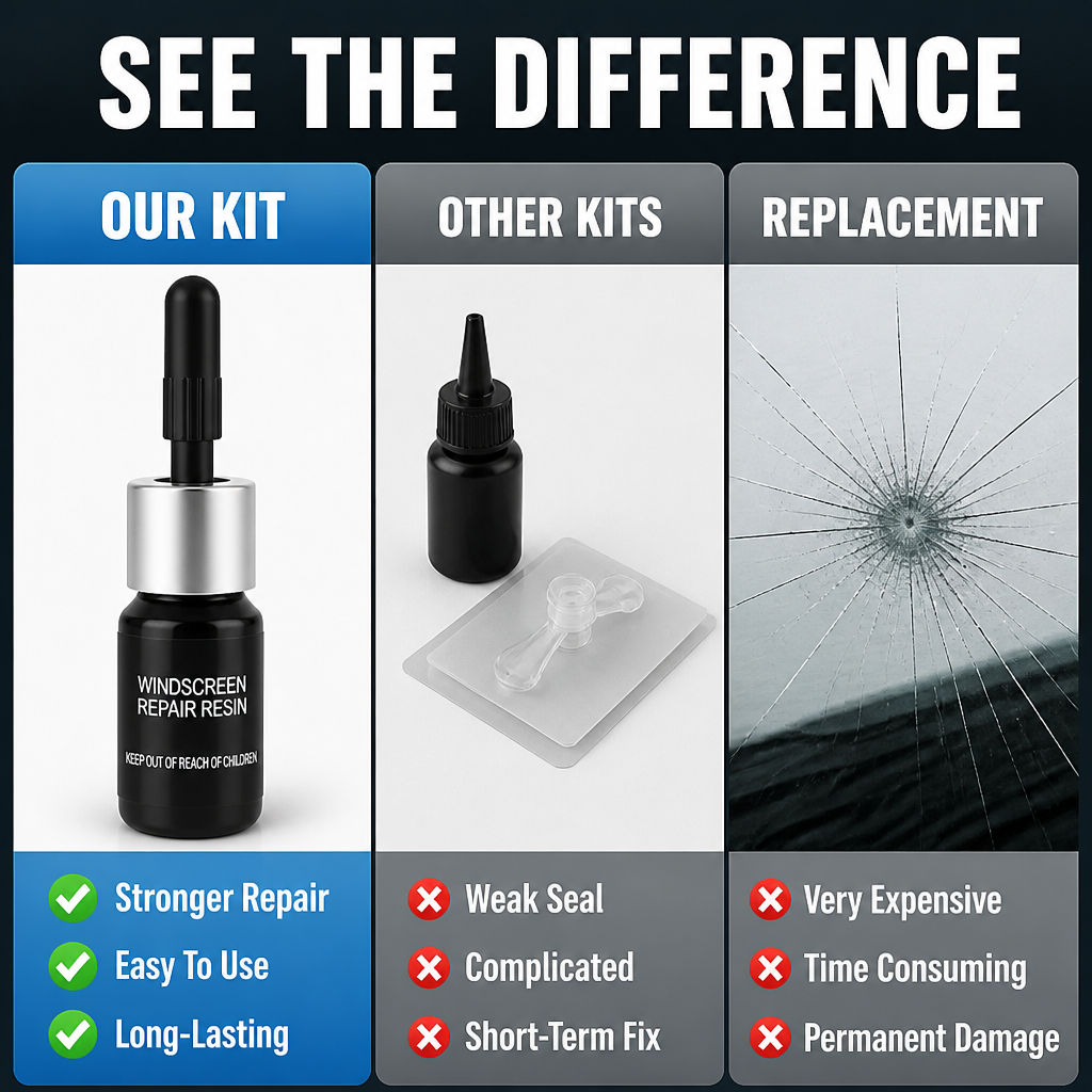 VitraClear™ Glass Rescue Kit — Instantly Restore Confidence with Invisible, Lasting Glass Repair