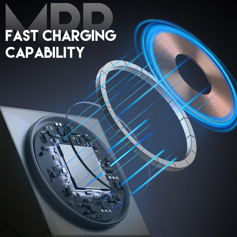 Power Management Solution – Eliminate Charging Clutter for All-Day Use