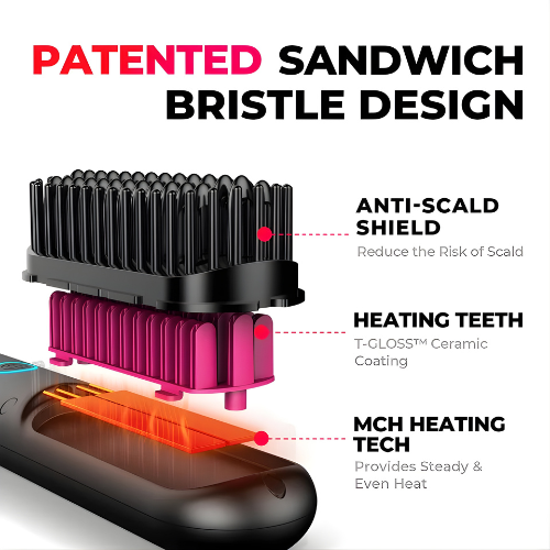 LuxeGlide™ Heat Brush — Transform Frizz into Silky Shine Instantly Without Pain or Damage