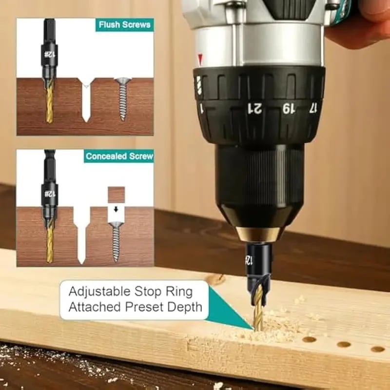 Stable Screw Connections – End Wobbly Fasteners with Titan Drill
