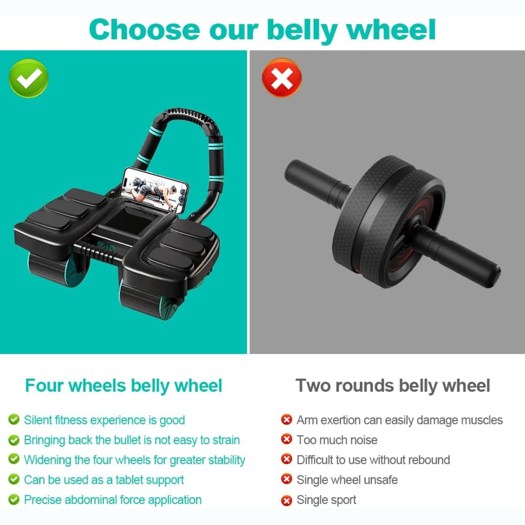 VulcanCore™ Six-Wheel Ab Roller — Command Unshakable Core Power with Effortless Control