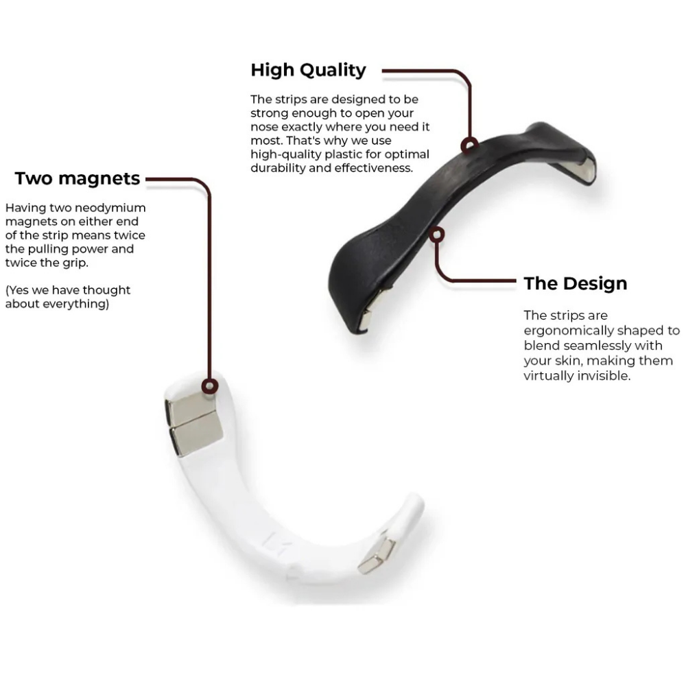 BreathAero™ Nose Strip