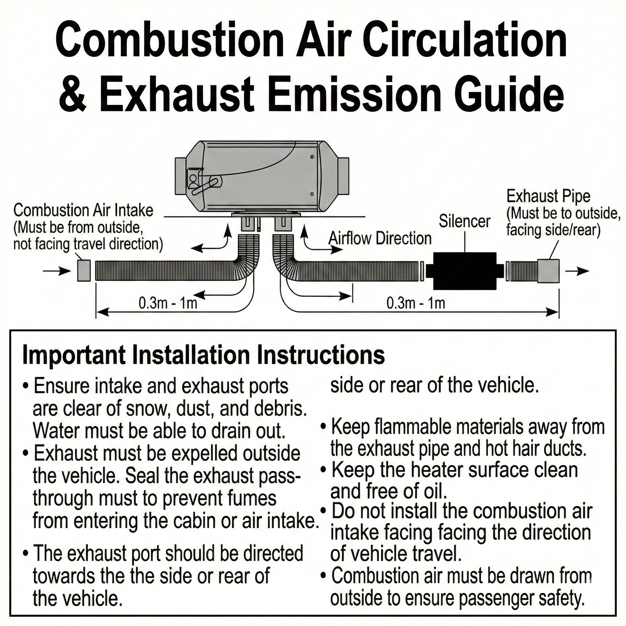 Portable 5000W Diesel Parking Heater for Cars, Trucks, RVs – Quiet Rapid Heating