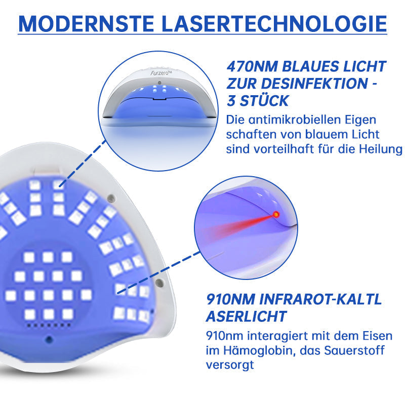 FungiFade™ — Pain-Free Laser Therapy that Restores Gorgeous, Fungus-Free Nails Fast