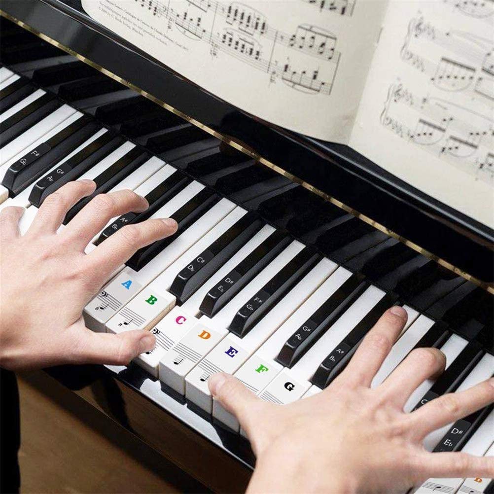 KeySpark™ — Transform Confusion into Confident, Joyful Piano Playing Instantly