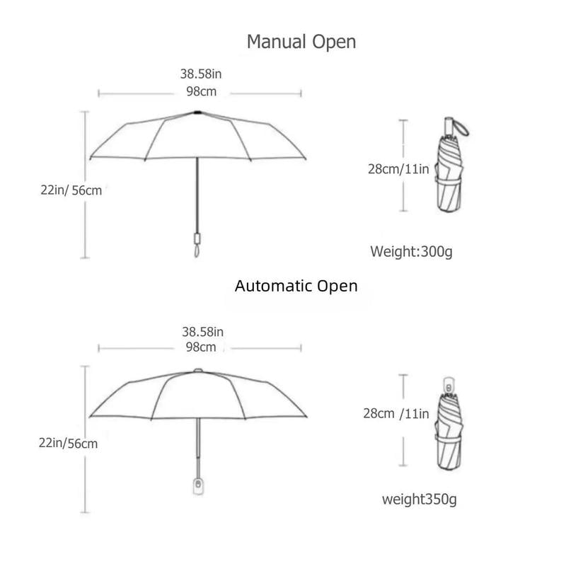 VitraLuxe™ Prism Umbrella — Turn Every Rainy Day into a Dazzling Style Celebration