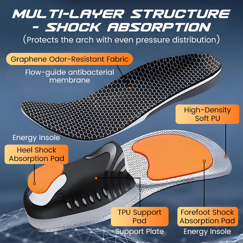 StrideGuard™ Shock Insoles — Power Your Feet with Unstoppable Comfort and Injury-Free Confidence