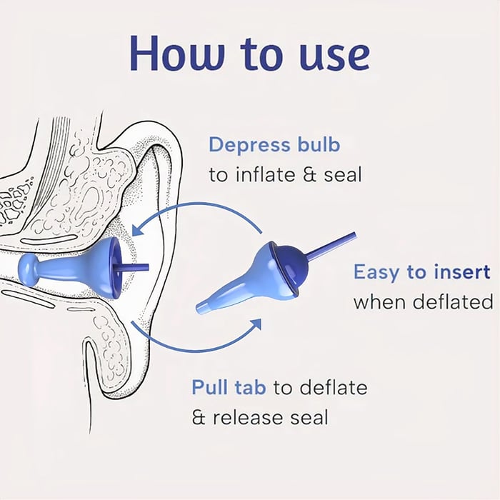 RamoraSeal™ — Experience Perfect Silence and Waterproof Comfort Tailored Just for You