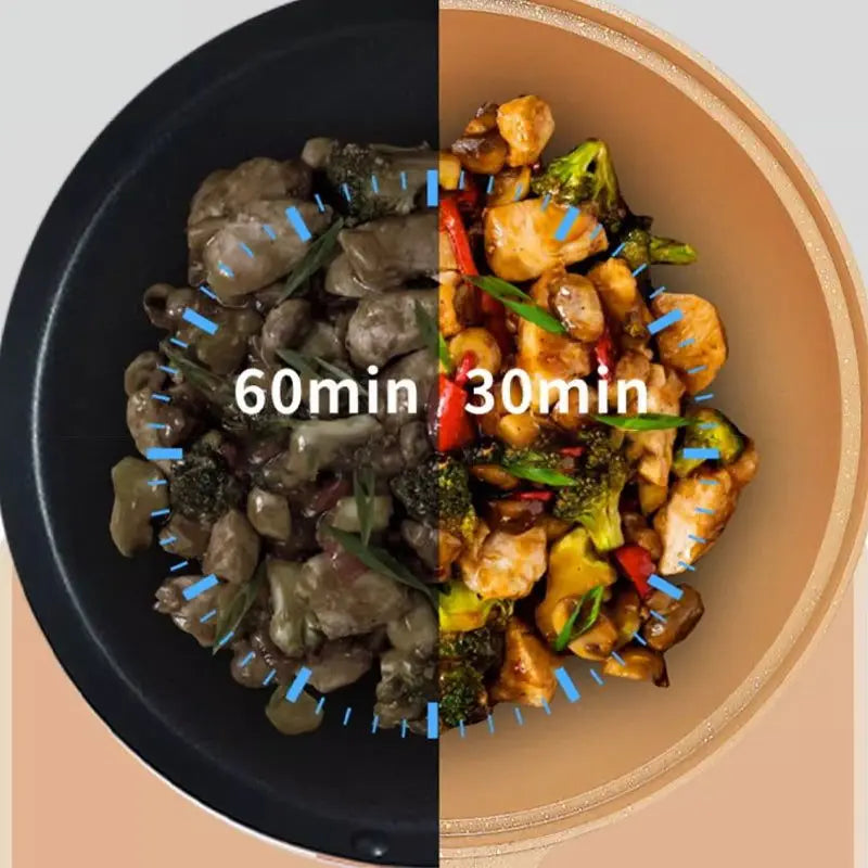 SizzlePro™ Wok — Effortless Flavor-Packed Meals that Save You Time and Kitchen Space