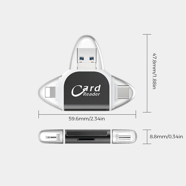 Card Reader | Rapid Data Transfer | Multi-Interface Platform | SmartCard