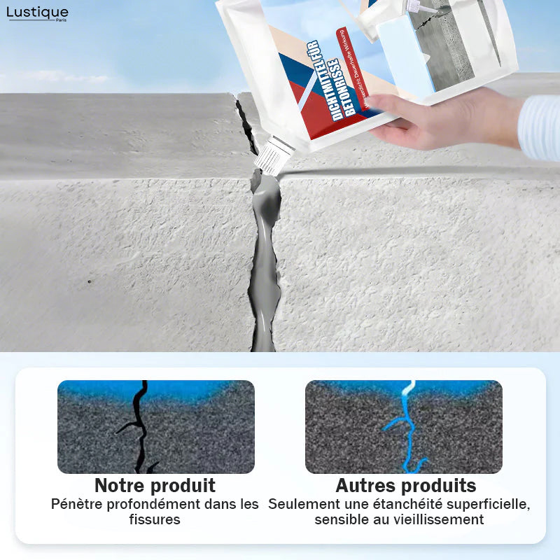 StoneGuard™ — Lock in Rock-Solid Strength and Banish Cracks Forever