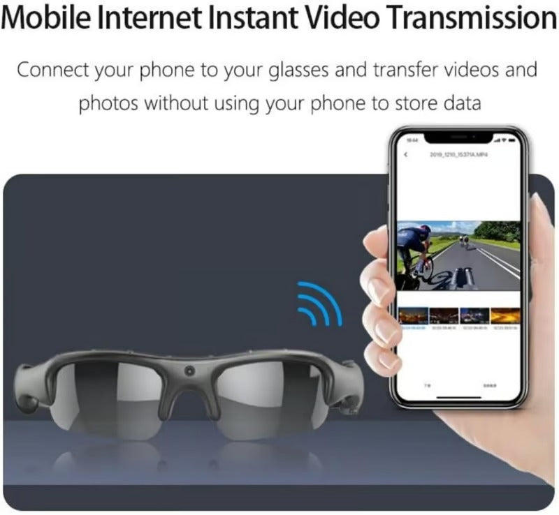 VisoCapture™ — Relive Every Adventure with Invisible, Hands-Free HD Clarity