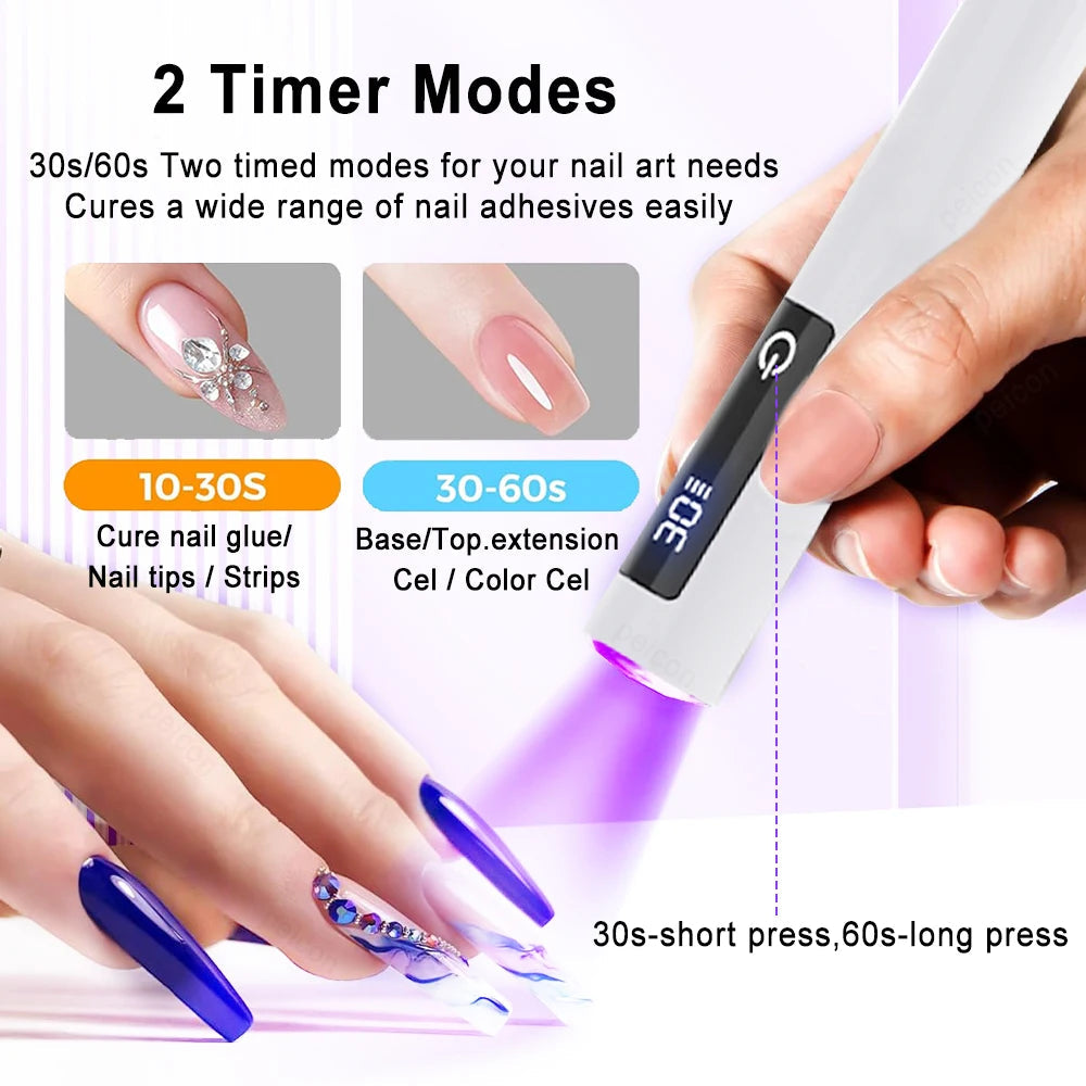Professional Nail Care Kit for Perfect Manicures, Clean and Effortless