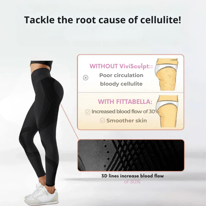 ViviSculpt™ Leggings — Sculpt Muscle-Powered Legs That Turn Heads Every Day