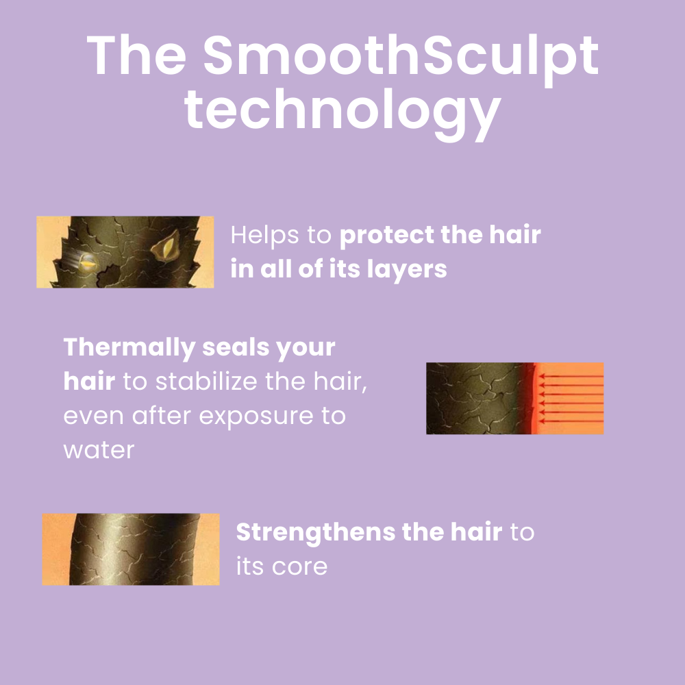 SmoothSculpt Wireless Hair Straightener | Portable so it fits in your bag