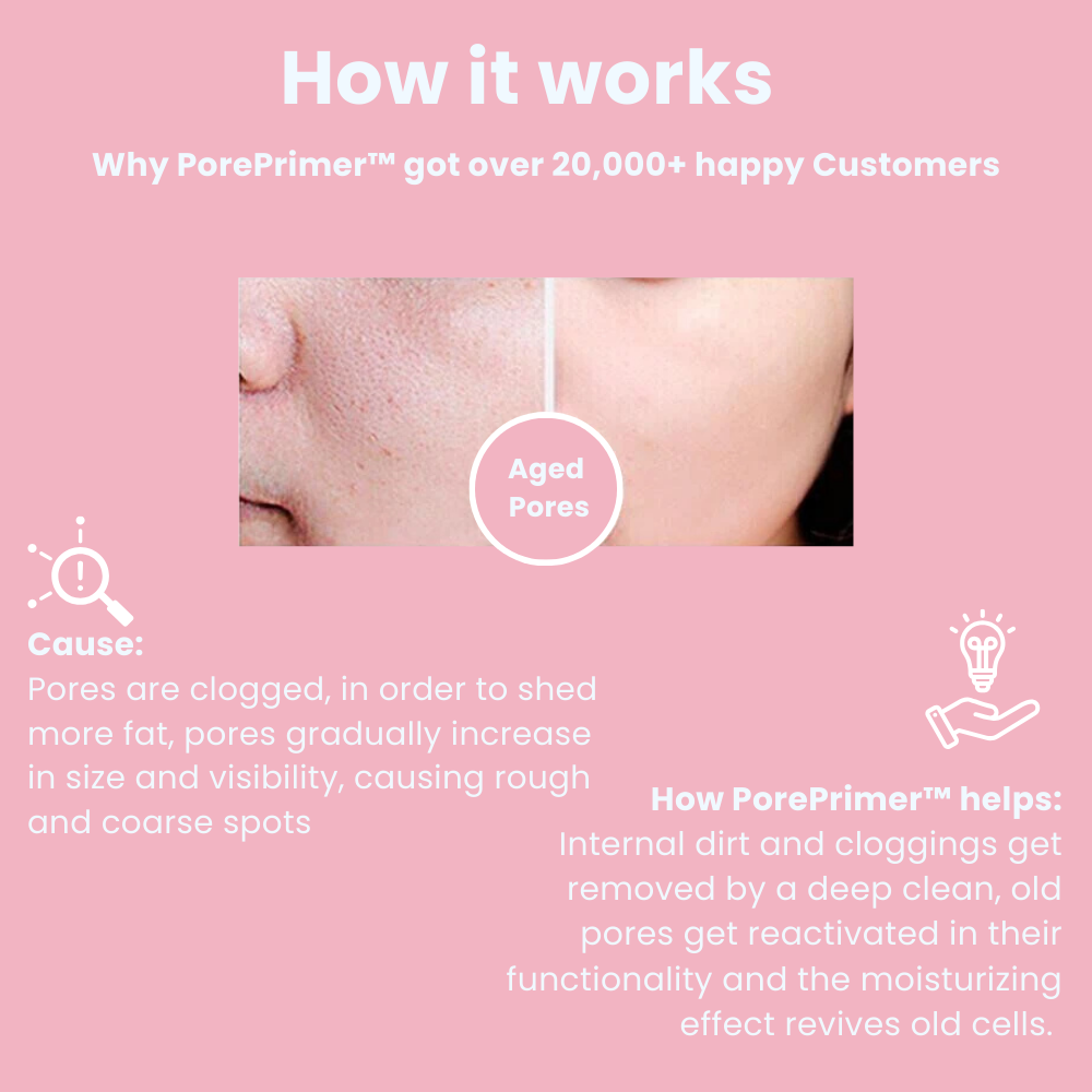 PorePrimer™ The invisible Poor Cream | FLASH SALE: 1+1 FREE