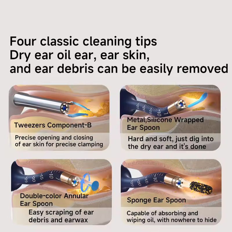 Gentle Ear Care with Safety and Full Control – AurixVue
