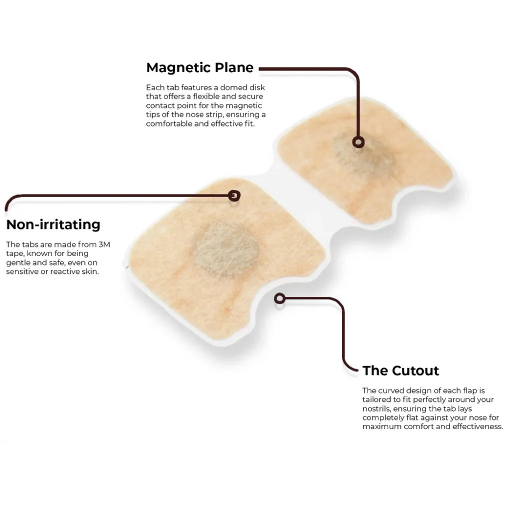 BreathAero™ Nose Strip