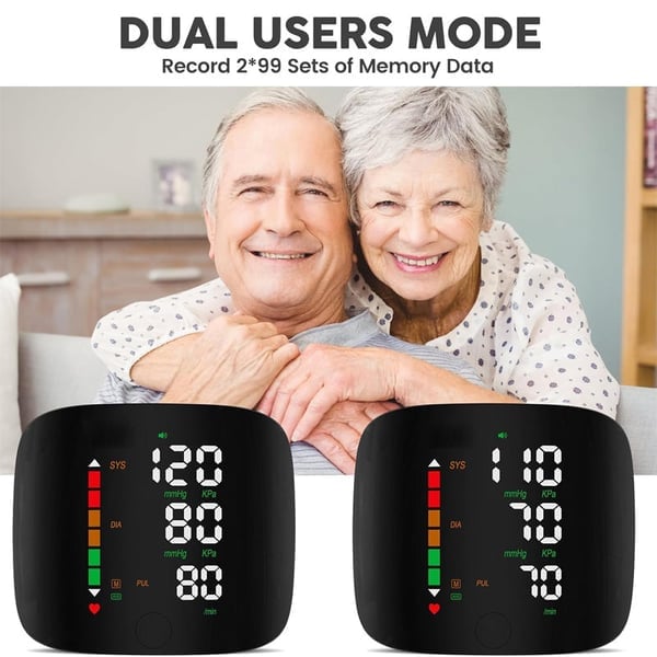 Reliable Measurement Tool for Guaranteed Accuracy Anytime