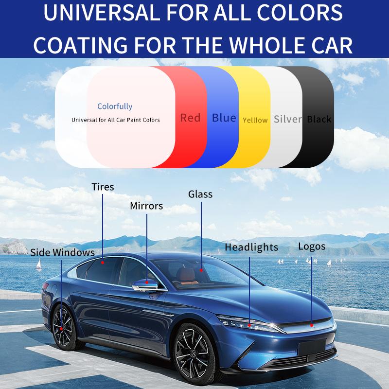 LumiShield™ — Instantly Transform Your Ride with a Brilliant, Waterless Shine