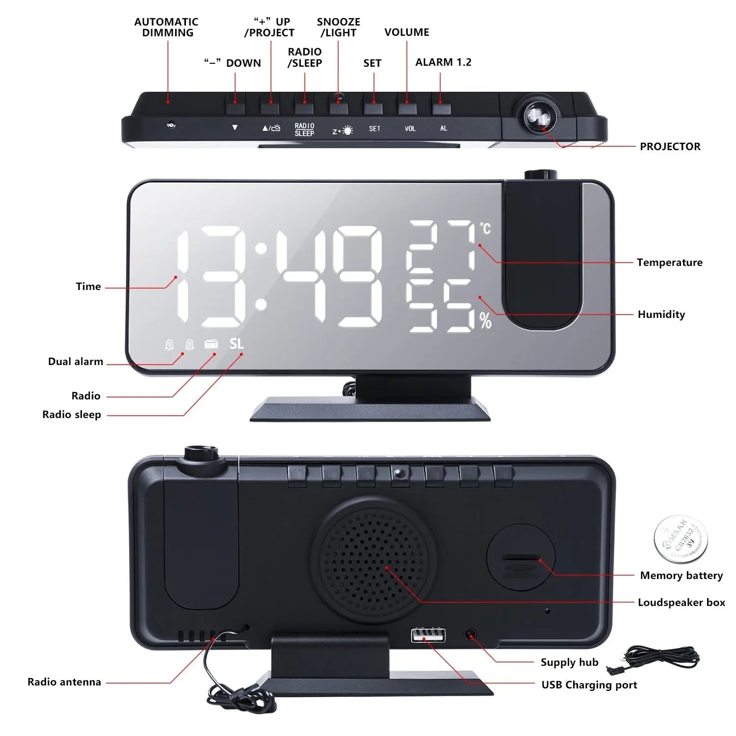 Wake Up Refreshed with Clarity – No More Nighttime Searching