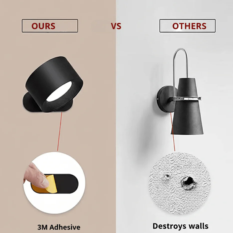 Rechargeable LED Wall Lamp with Adjustable Head