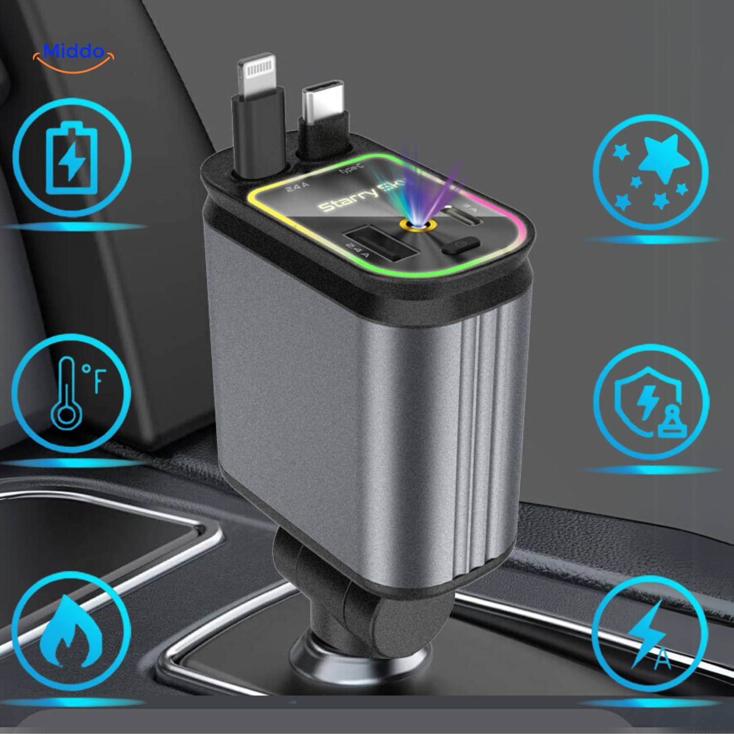 VoltAura™ — Charge Four Devices Fast & Light Up Your Night Drive Sky
