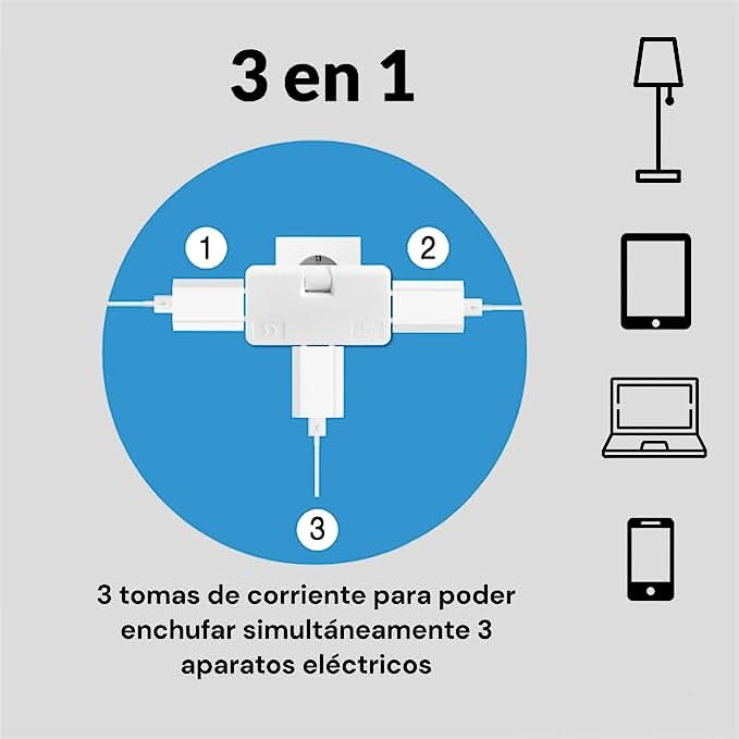 Power Hub – Transform Your Outlet into a Tangle-Free Oasis