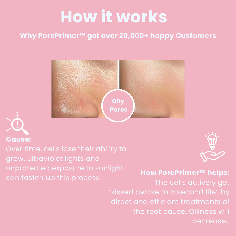 PorePrimer™ The invisible Poor Cream | FLASH SALE: 1+1 FREE