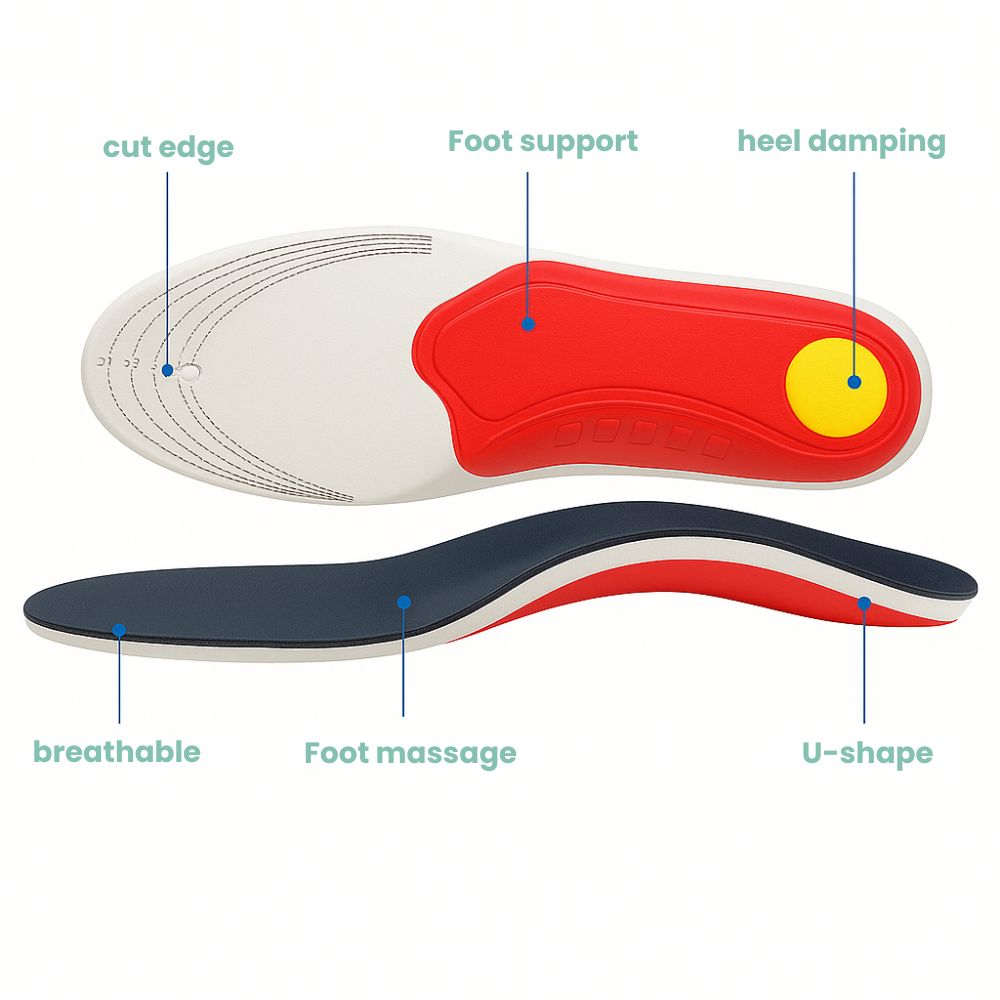 ArchEase™ - Orthopedic Arch Support Insole (1+1 FREE - 2 Pairs)