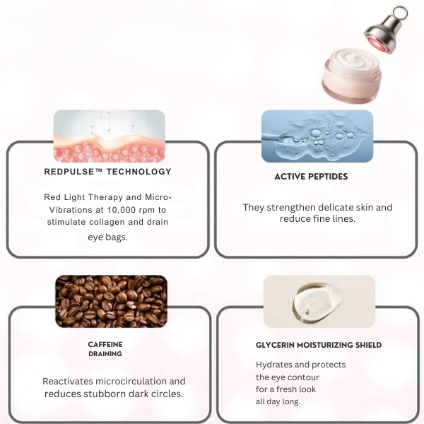 VioraLuxe™ — Revive Tired Eyes Fast for a Brighter, Youthful Glow Every Day