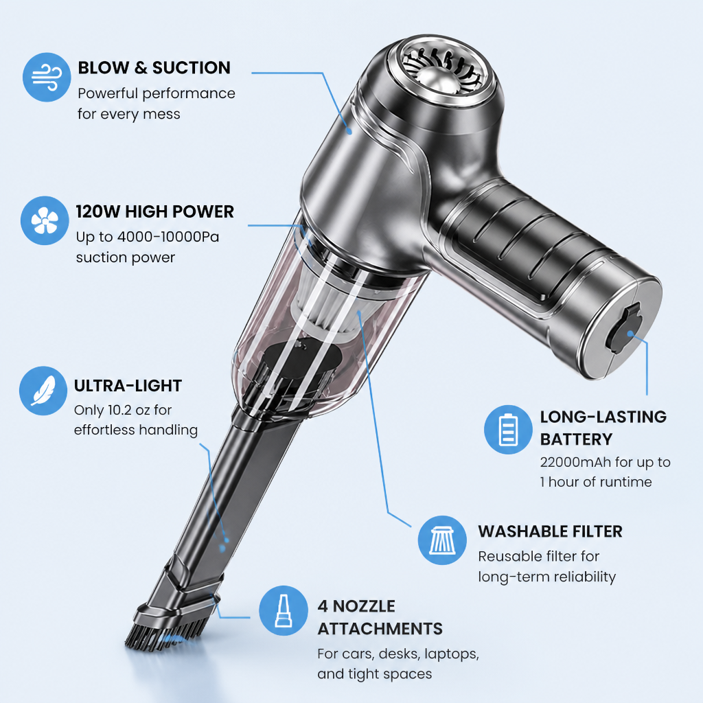 AirLift Pro™ — Unleash Lightning-Fast, Cordless Power That Erases Every Mess Instantly