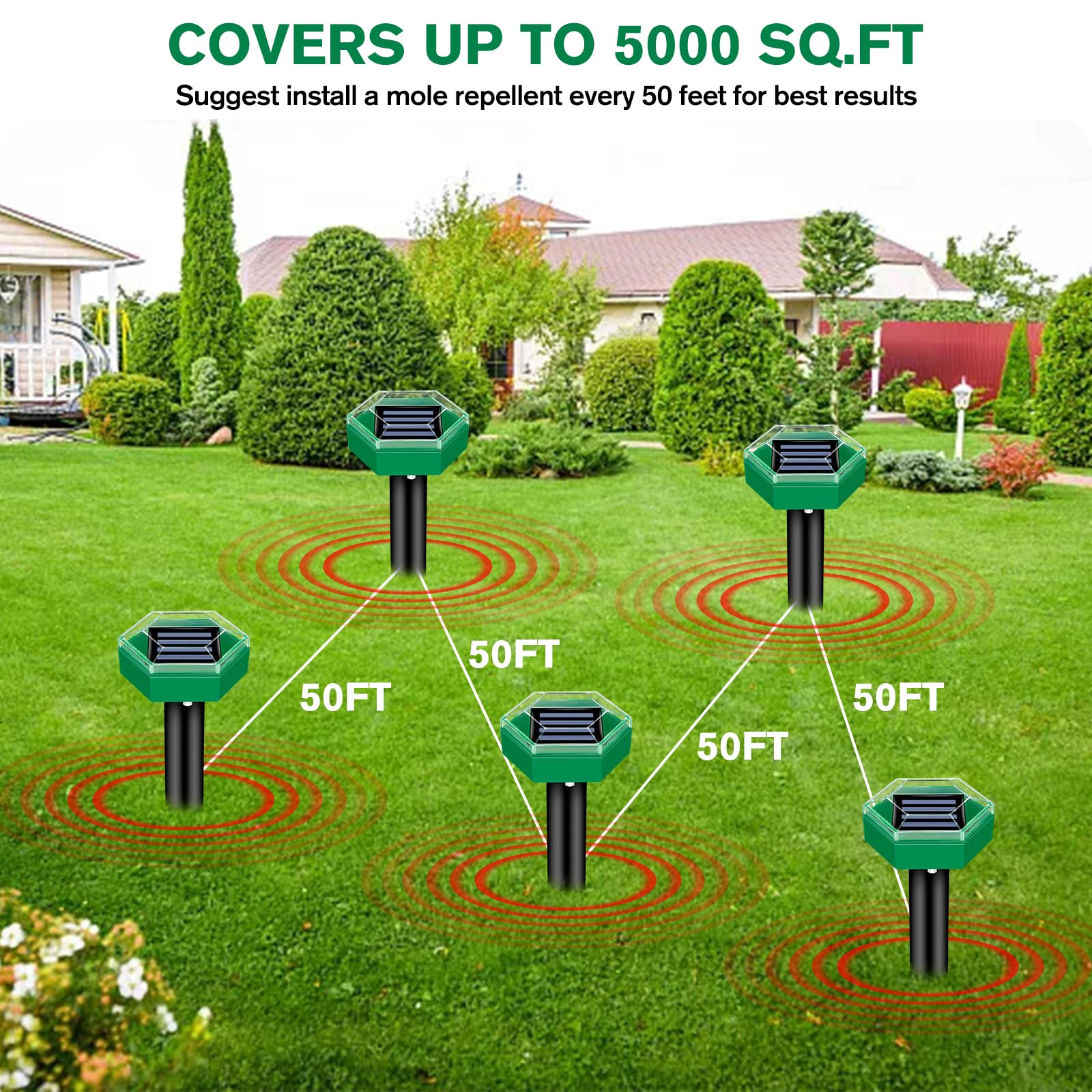 Mole Deterrent 4-Pack | Solar-Powered and Weather-Resistant | Simple Setup | MoleSilent