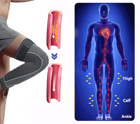 ThermaFlex™ — Feel the Soothing Heat That Frees Your Knees and Fuels Your Freedom