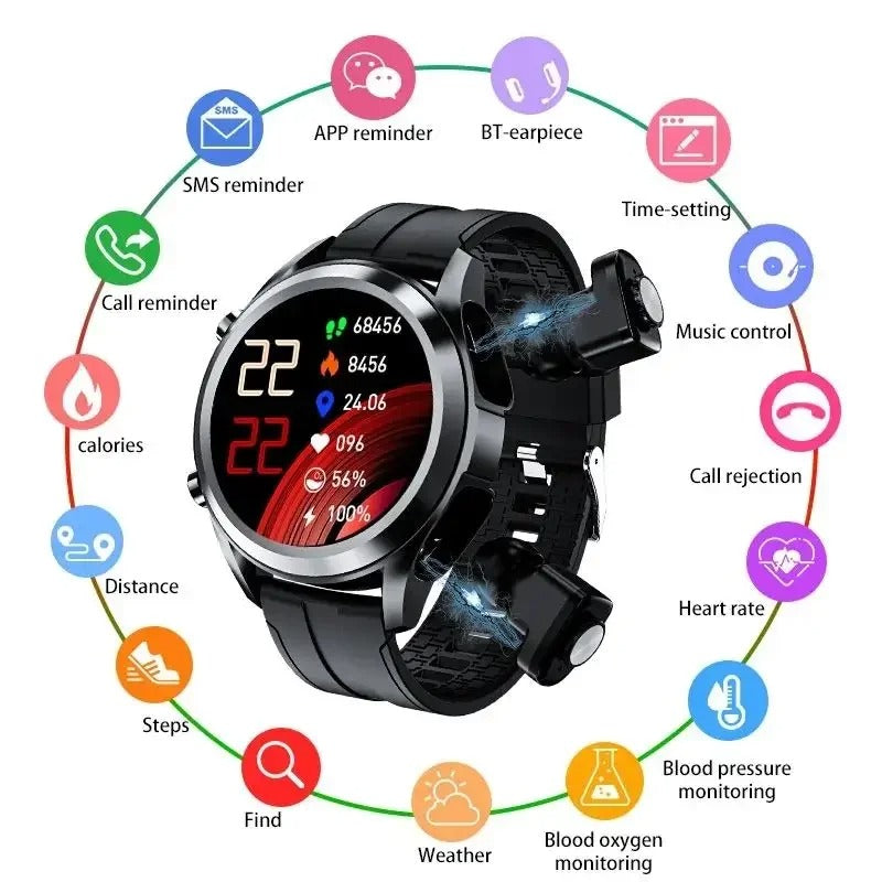 PulseSync™ — Master Your Moves with the Ultimate Smartwatch-Earbud Power Duo