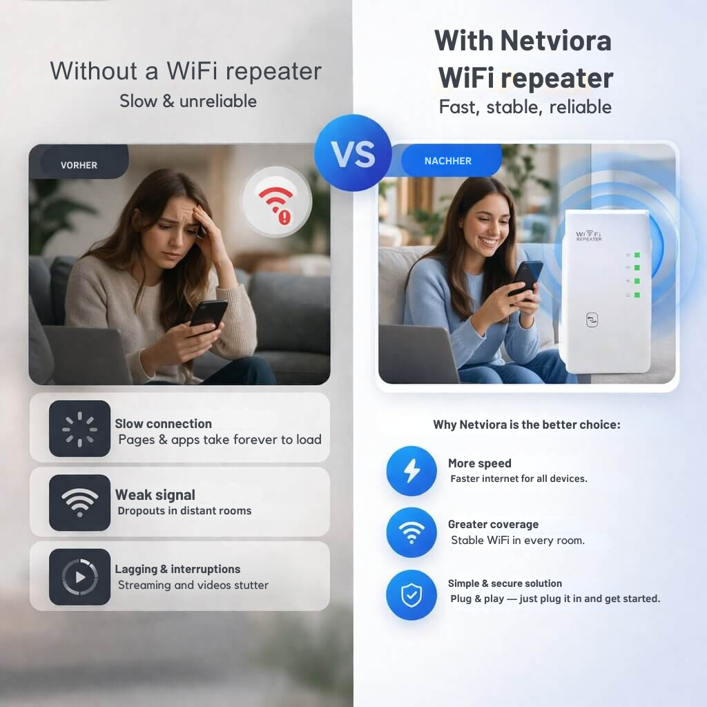 Signal Amplifier | Extended Range | Simple Plug and Play Installation | WiFiora