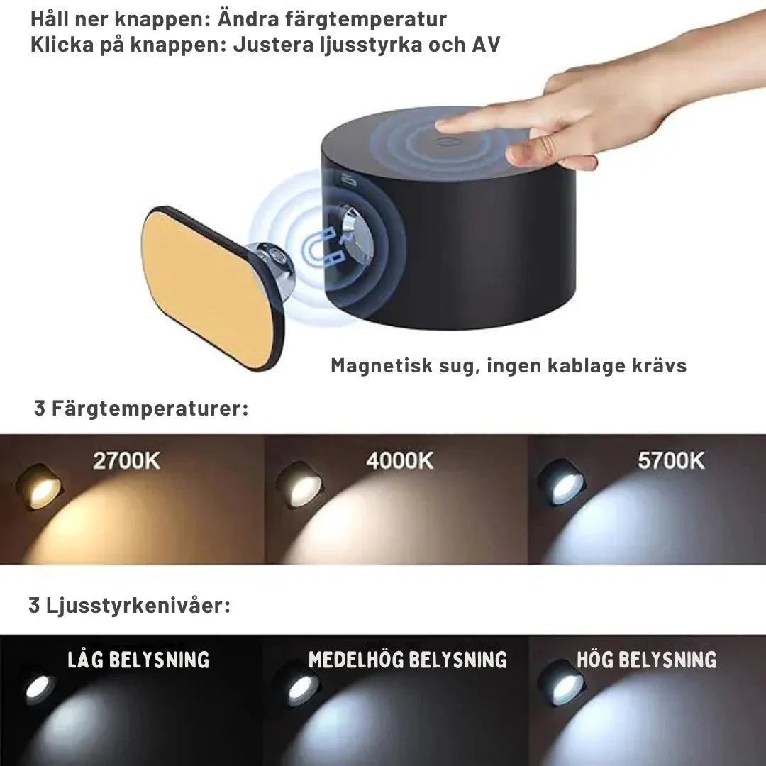 Rechargeable LED Wall Lamp with Adjustable Head