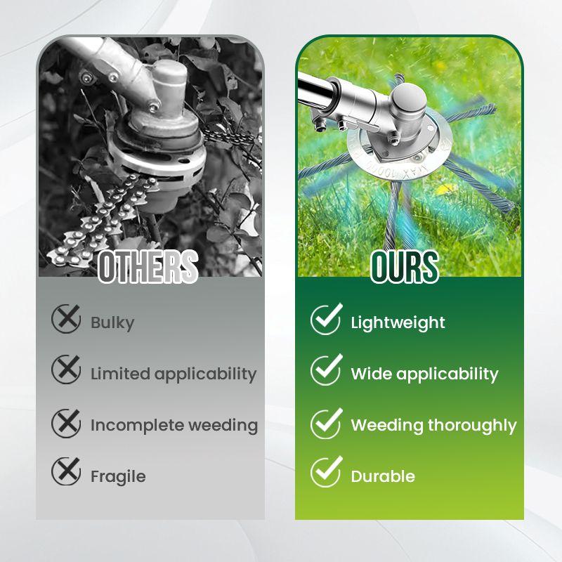 VigorEdge™ — Effortless Lawn Perfection Without the Backbreaking Strain