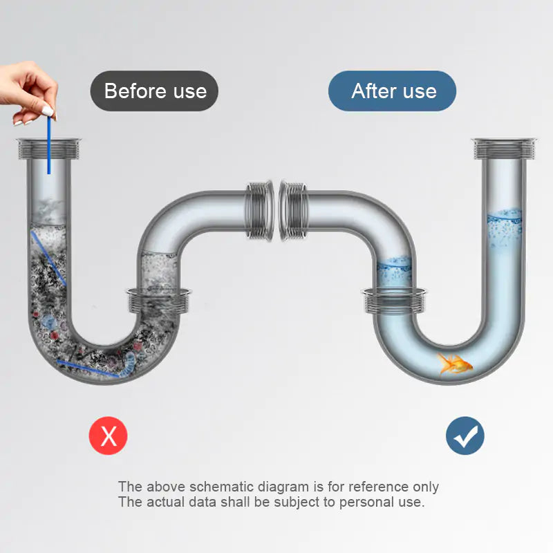 Drain Cleaning Sticks for Clogs Removal