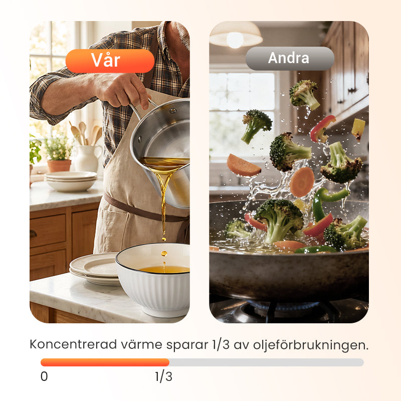 ClariZen — Make Clear Decisions Stress-Free and Without Doubt