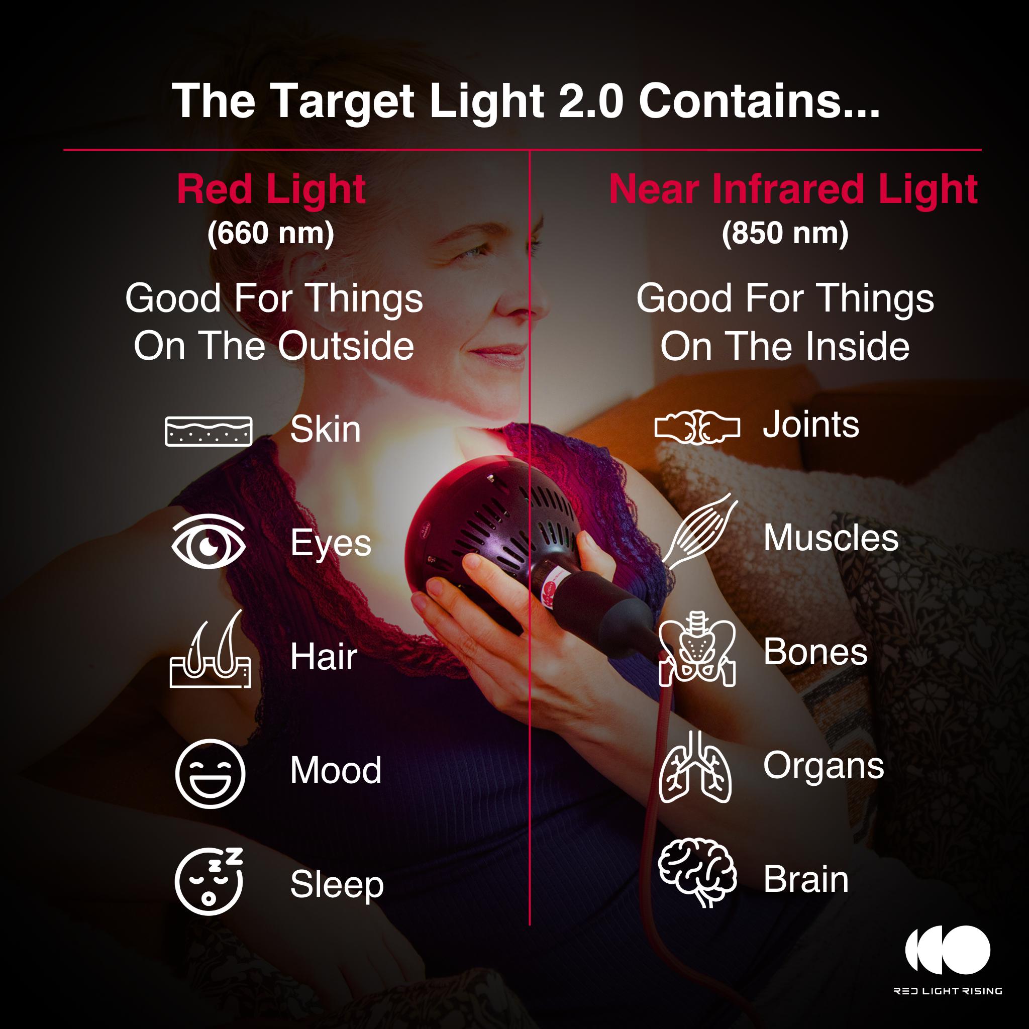 Portable Red Light Therapy Tool for At-Home Treatment