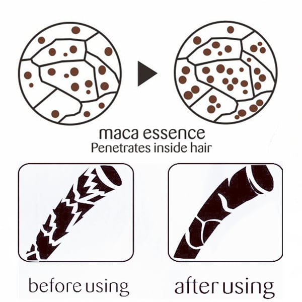 5 SECONDS™ Hair Mask