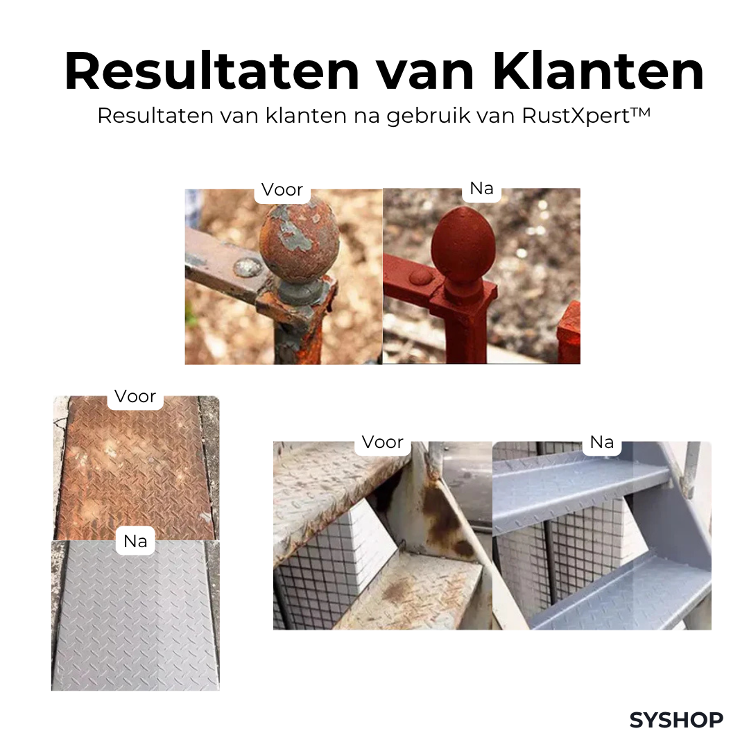 RustGuardPro™ — Instantly Erase Rust and Shield Your Metal with Lasting Armor