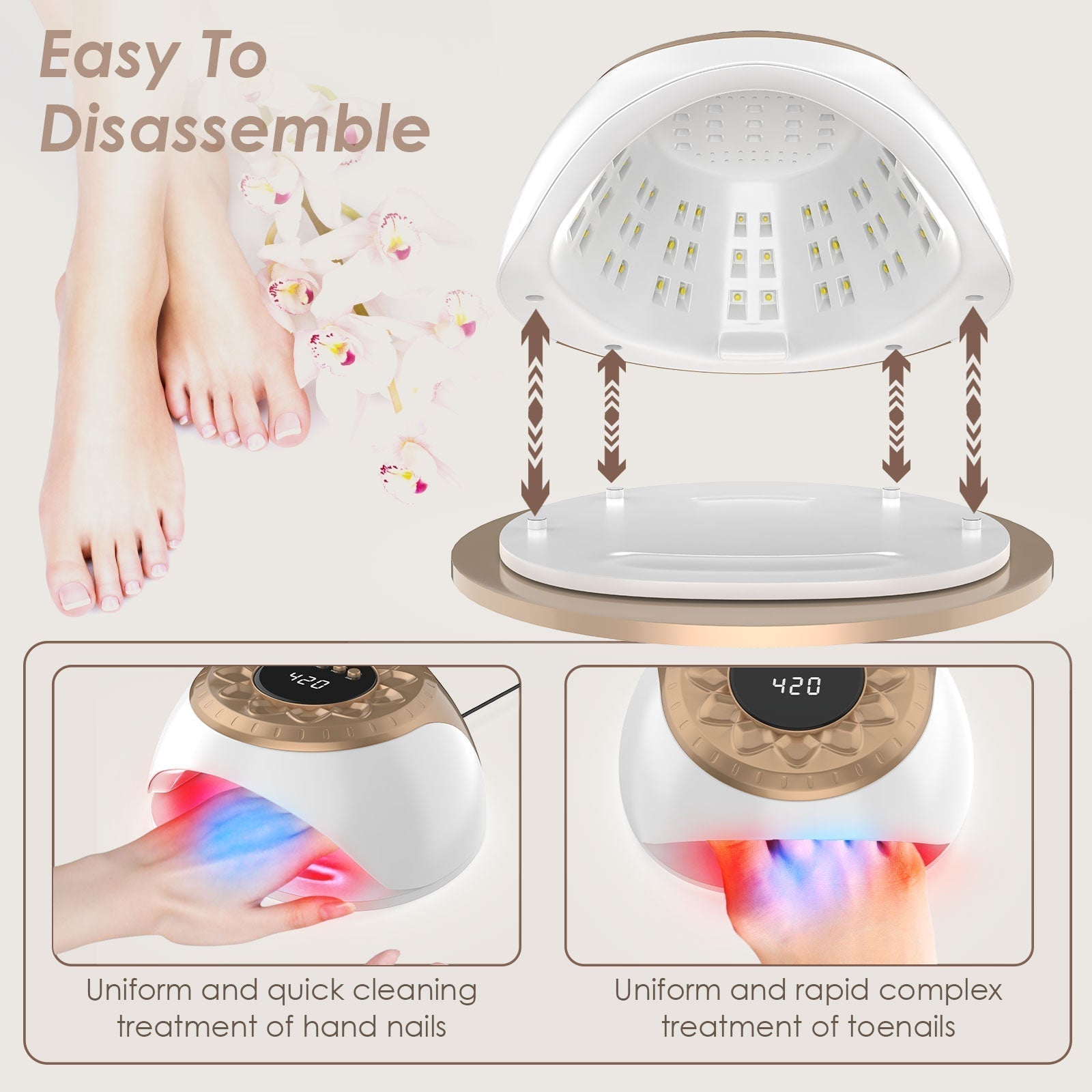 Device for Treating Toenail Fungus with Gold Light Technology