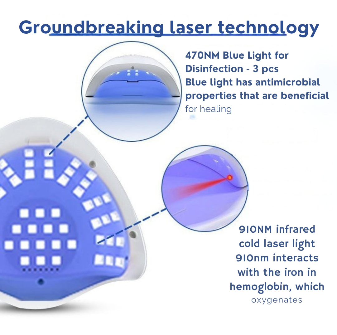 NailedIt™ | Say goodbye to thick, discolored nails without pain — no medication needed