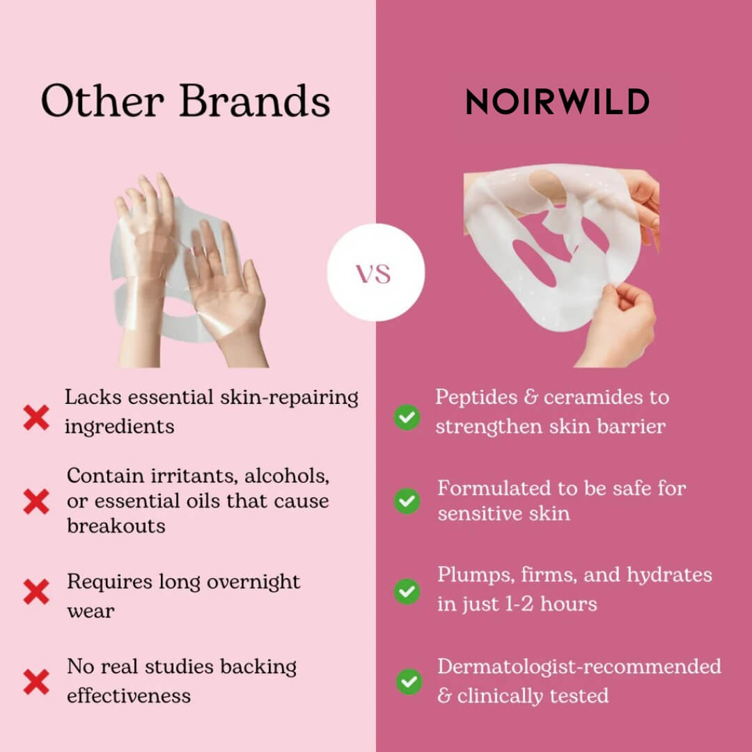 noirwild Bio Collagen Mask™ — Wake Up to Firmer, Radiant Skin That Commands Attention
