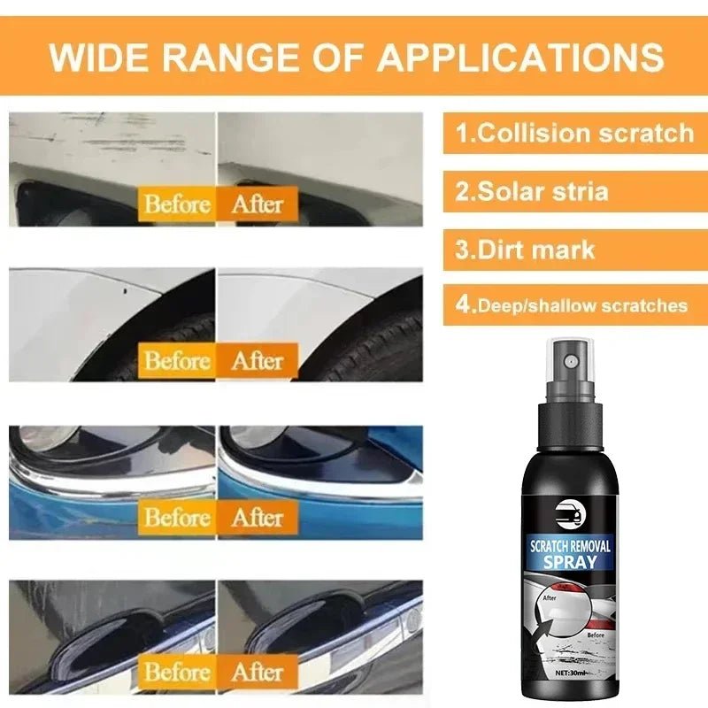GlareGuard™ — Instantly Erase Scratches and Shine Like New Again