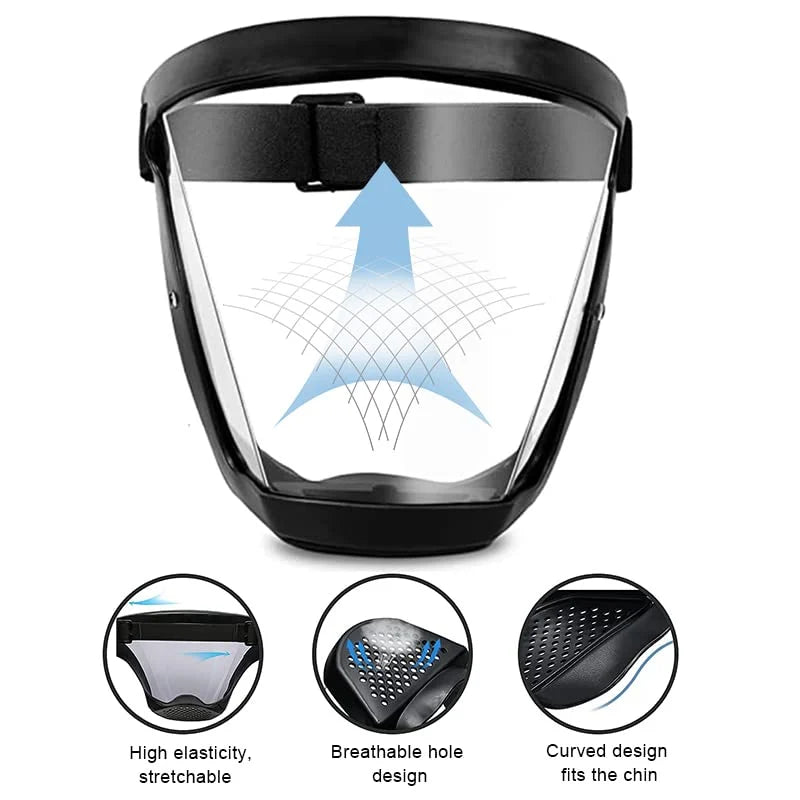 Clear Vision Shield – Lightweight Protection for a Safe Day