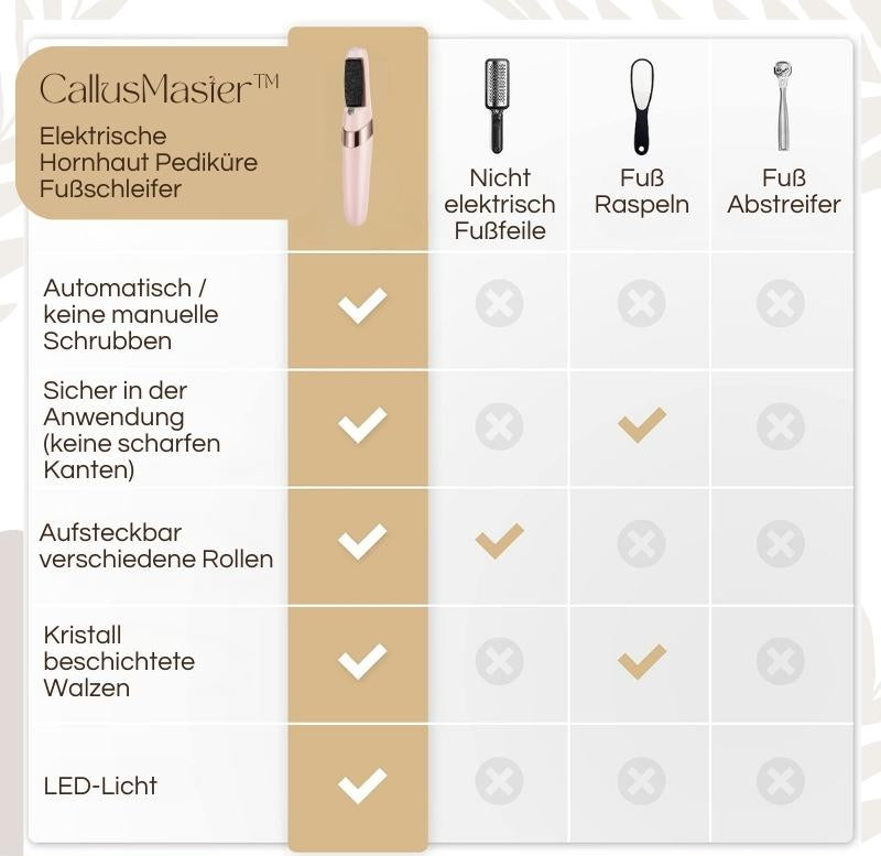 SoleRadiance™ — Unlock Baby-Soft Feet You’ll Proudly Show Off Every Day